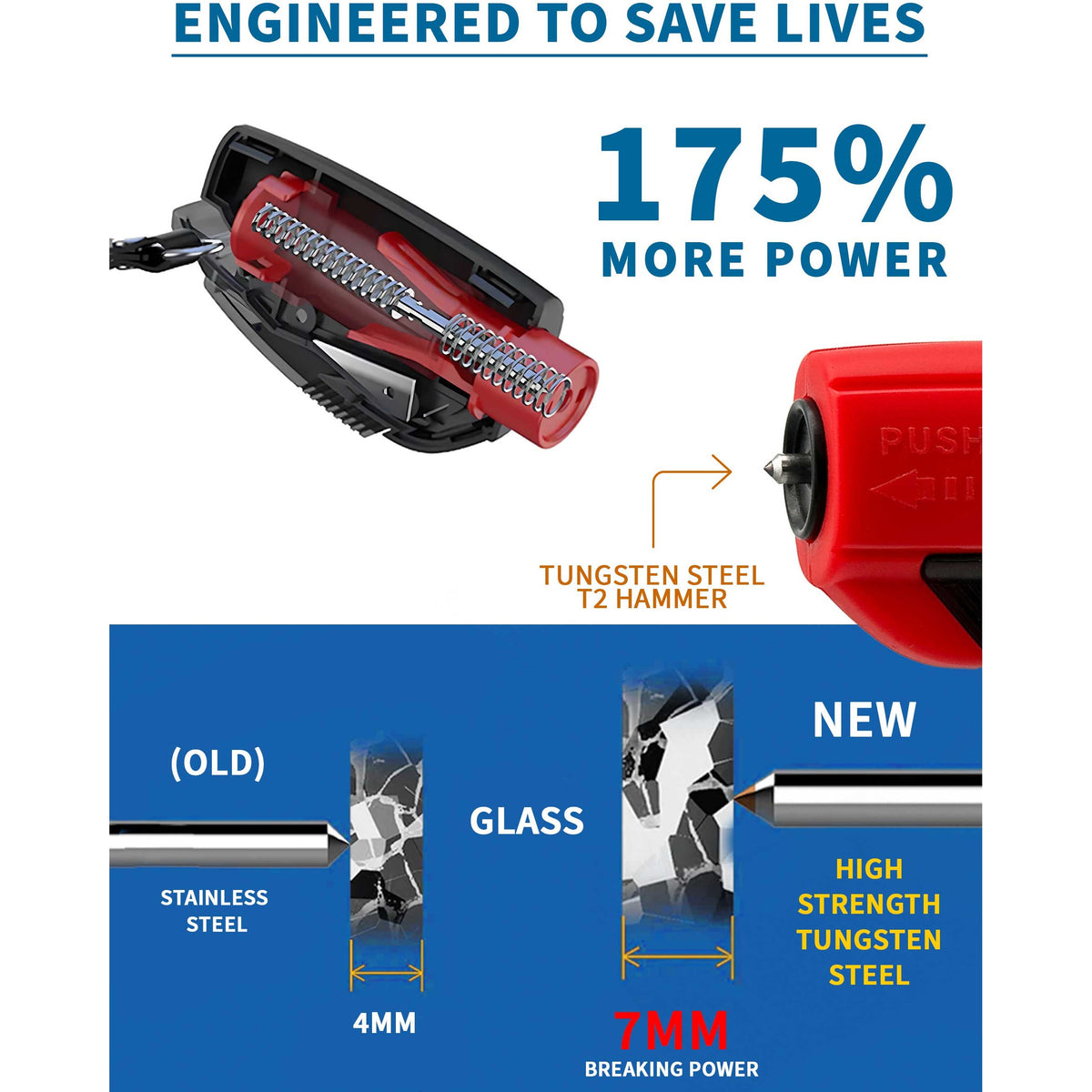 Emergency Window Breaker & Seatbelt Cutter